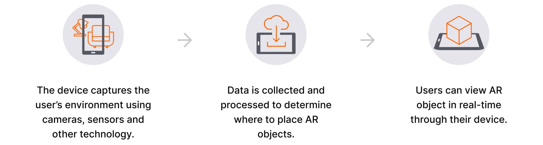 AR WORKS 1 ar works