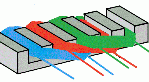 castrol bike point v lim motor